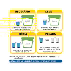 Limpador de piso porcelanato Duratto 1 litro 2