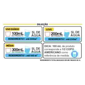 Limpador de piso vinílico Neutro Duratto 1 litro 2