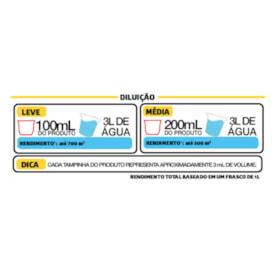Limpador para pisos laminados Duratto 1 L 2