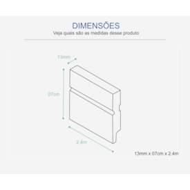 Rodapé de poliestireno liso Santa Luzia Moderna 451 branco 7 cm barra 2,4 m 2